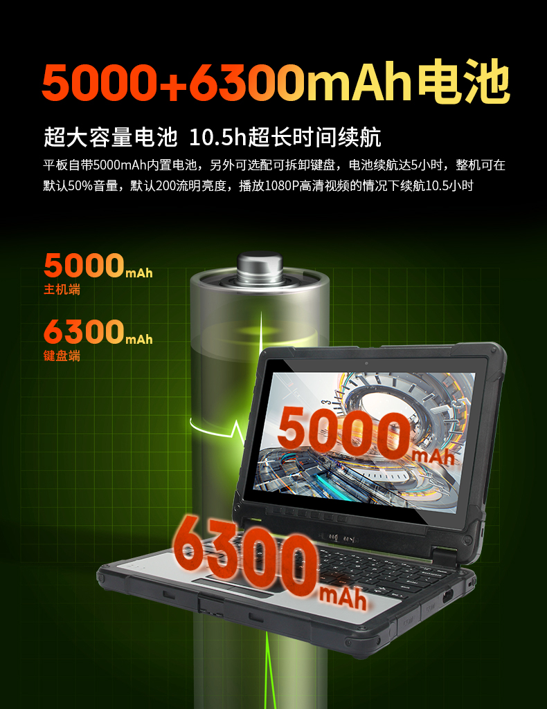 10英寸工業(yè)平板電腦,IP65防護(hù)三防加固平板,DTZ-I1108E.jpg 10英寸工業(yè)平板電腦,IP65防護(hù)三防加固平板,DTZ-I1108E.jpg