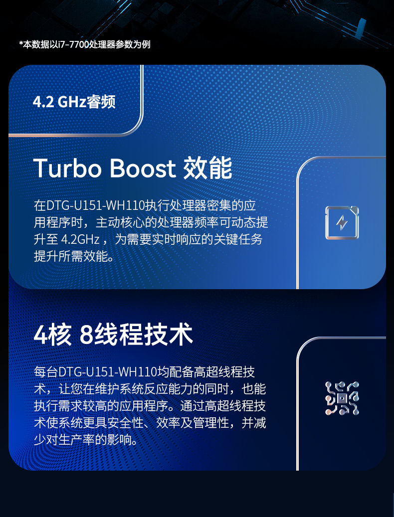 15.6英寸加固便攜機,加固式工業(yè)計算機,DTG-U151-WH110.jpg 15.6英寸加固便攜機,加固式工業(yè)計算機,DTG-U151-WH110.jpg