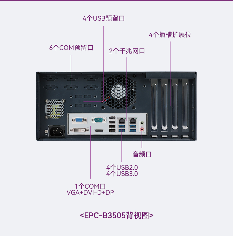 研華嵌入式工控機,工業(yè)電腦主機,EPC-B3505.jpg 研華嵌入式工控機,工業(yè)電腦主機,EPC-B3505.jpg