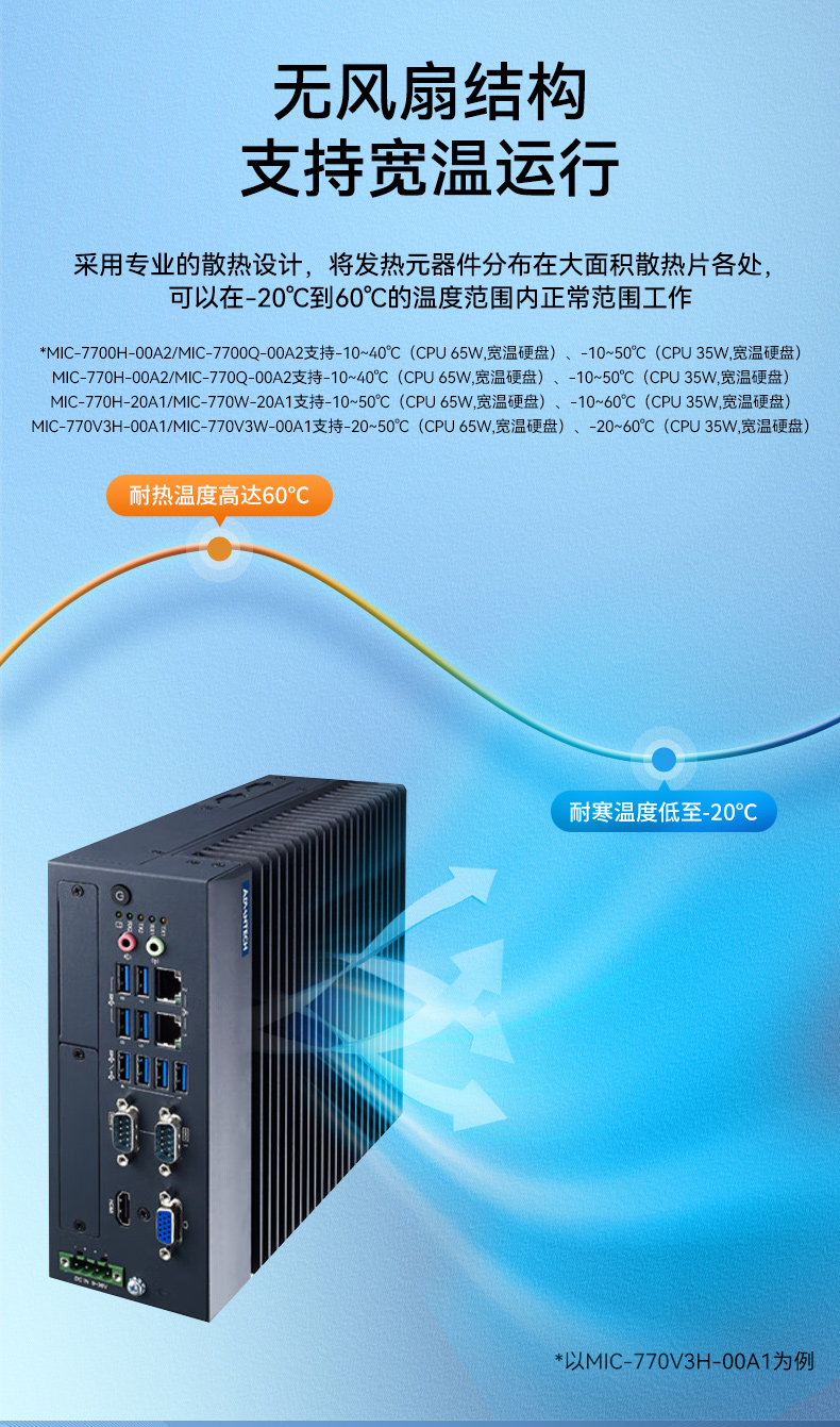 酷睿6/7代研華工控機(jī),研華嵌入式電腦,MIC-7700H-00A2.jpg 酷睿6/7代研華工控機(jī),研華嵌入式電腦,MIC-7700H-00A2.jpg