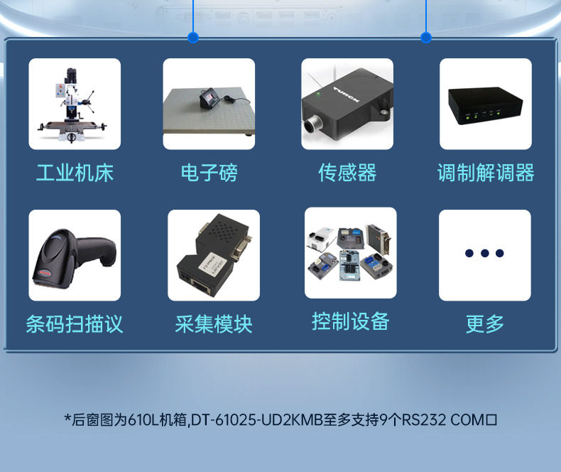 國(guó)產(chǎn)化2U工控機(jī),銀河麒麟系統(tǒng)工控主機(jī),DT-61025-UD2KMB.jpg 國(guó)產(chǎn)化2U工控機(jī),銀河麒麟系統(tǒng)工控主機(jī),DT-61025-UD2KMB.jpg