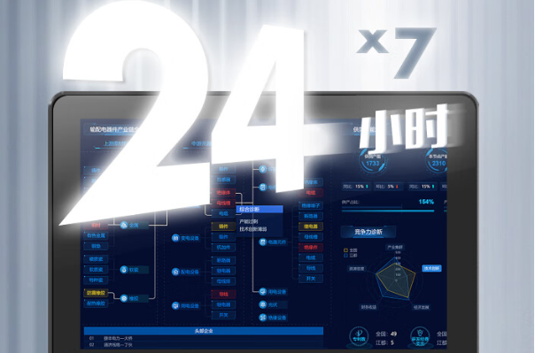 工業(yè)平板電腦運(yùn)行時(shí)間.png 工業(yè)平板電腦運(yùn)行時(shí)間.png