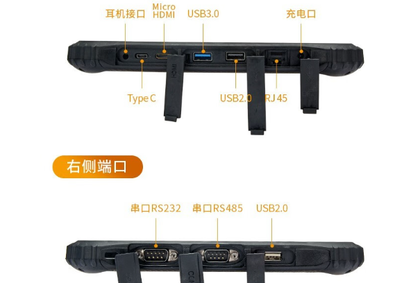 三防平板電腦端口.png 三防平板電腦端口.png