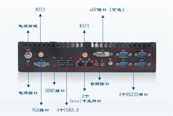 嵌入式工控機端口.png 嵌入式工控機端口.png