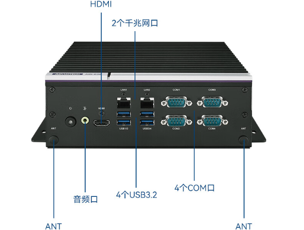 嵌入式主機端口.png 嵌入式主機端口.png