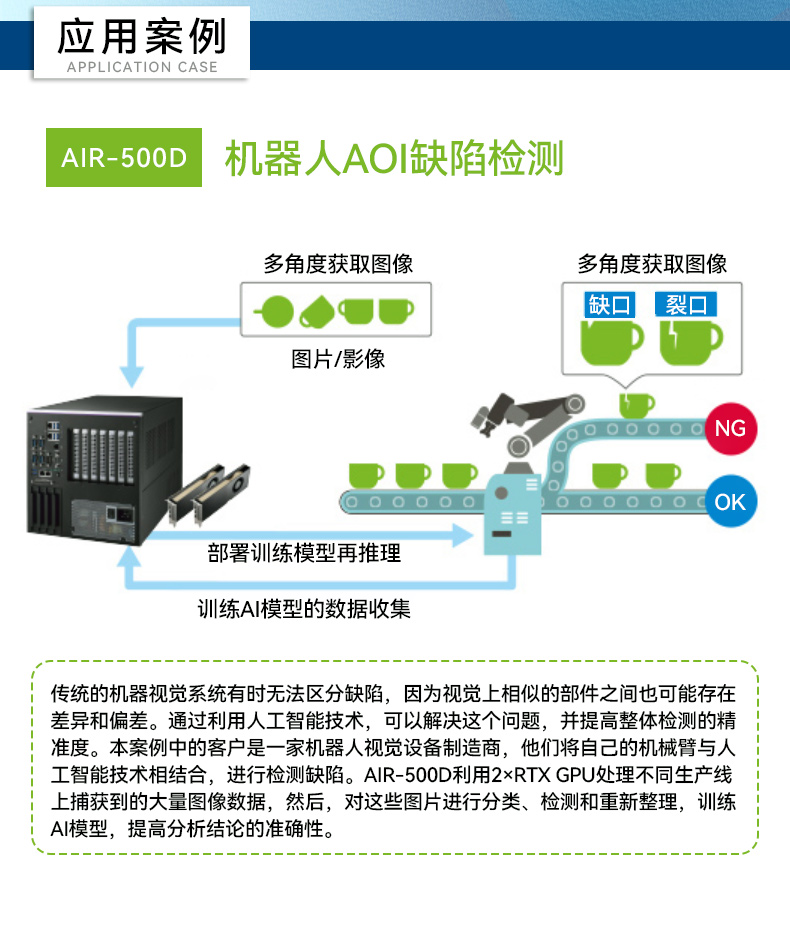 研華AI邊緣服務(wù)器,雙GPU工控主機(jī),DDR4內(nèi)存|AIR-500D.jpg 研華AI邊緣服務(wù)器,雙GPU工控主機(jī),DDR4內(nèi)存|AIR-500D.jpg