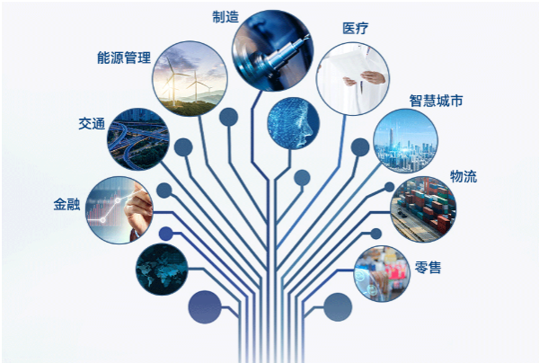 東田嵌入式工控機應(yīng)用場景.png 東田嵌入式工控機應(yīng)用場景.png