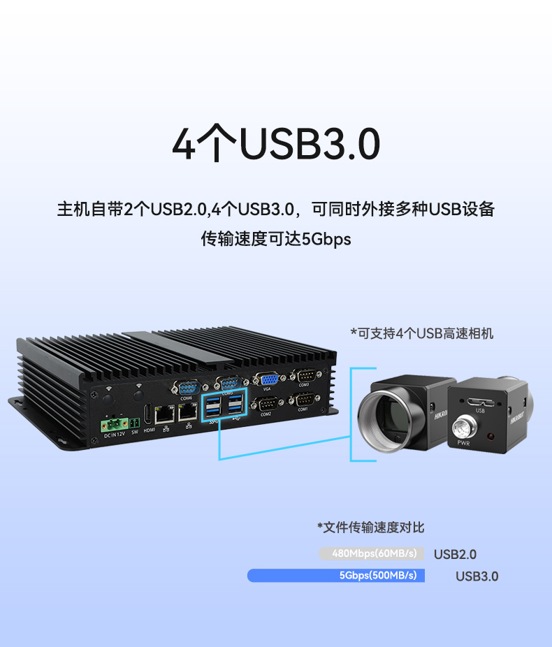 低功耗無風(fēng)扇工控機(jī),4個(gè)USB3.0接口迷你主機(jī)廠家,DTB-3002-N97.jpg 低功耗無風(fēng)扇工控機(jī),4個(gè)USB3.0接口迷你主機(jī)廠家,DTB-3002-N97.jpg