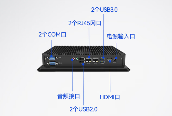 工業(yè)平板電腦端口.png 工業(yè)平板電腦端口.png