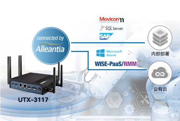 物聯(lián)網(wǎng)網(wǎng)關.png 物聯(lián)網(wǎng)網(wǎng)關.png