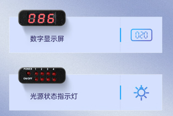 光源控制器數(shù)字顯示.png 光源控制器數(shù)字顯示.png