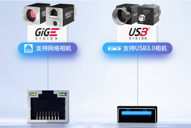 光源控制器相機(jī)連接.png 光源控制器相機(jī)連接.png