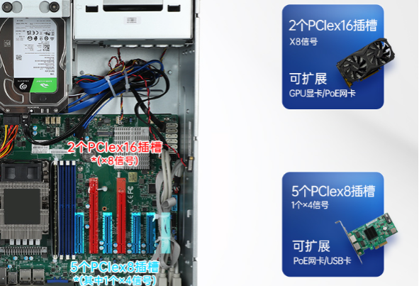 工控服務(wù)器擴(kuò)展性能.png 工控服務(wù)器擴(kuò)展性能.png