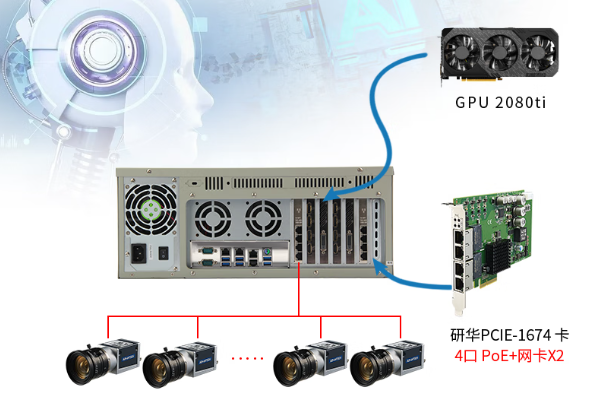 4U工業(yè)服務(wù)器擴展.png 4U工業(yè)服務(wù)器擴展.png