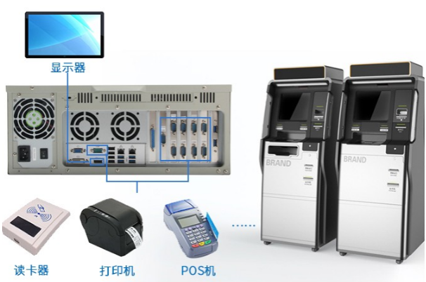 東田工控機(jī)端口連接.png 東田工控機(jī)端口連接.png