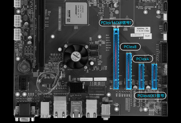 國產(chǎn)化工控機(jī)主板.png 國產(chǎn)化工控機(jī)主板.png