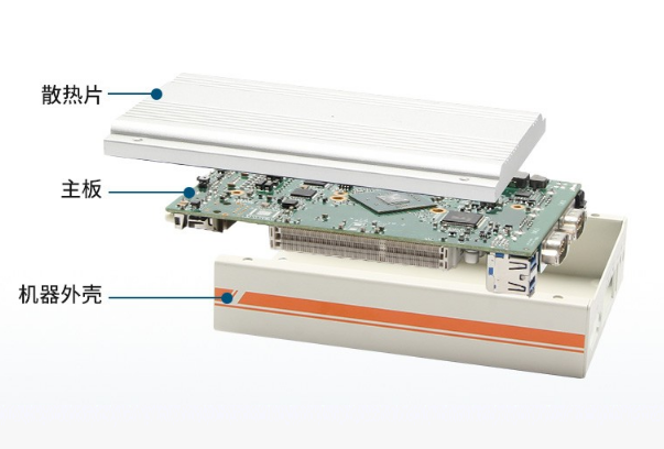 東田嵌入式工控機.png 東田嵌入式工控機.png