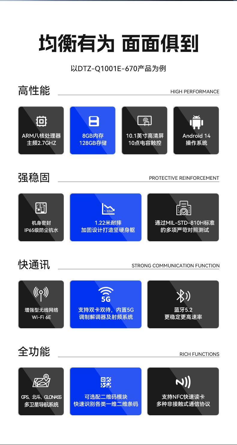 東田8寸三防加固平板,IP65認證三防平板終端,DTZ-Q0801E-670.jpg 東田8寸三防加固平板,IP65認證三防平板終端,DTZ-Q0801E-670.jpg