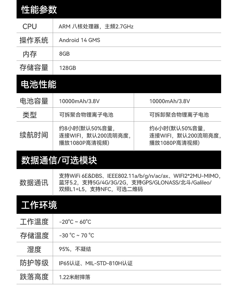 東田8寸三防加固平板,IP65認證三防平板終端,DTZ-Q0801E-670.jpg 東田8寸三防加固平板,IP65認證三防平板終端,DTZ-Q0801E-670.jpg