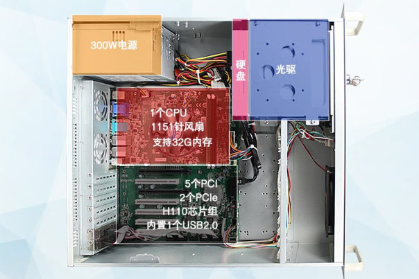 東田4U工控機機箱.png 東田4U工控機機箱.png