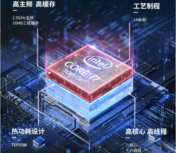 東田工控機(jī)主頻.png 東田工控機(jī)主頻.png