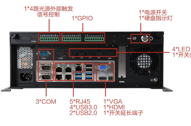 東田桌面式工控機(jī)端口.png 東田桌面式工控機(jī)端口.png