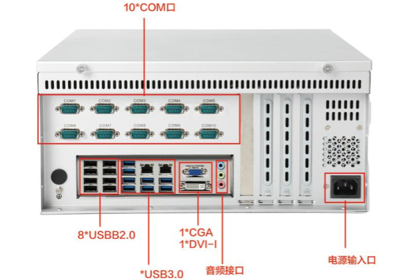 東田壁掛式工控機(jī)端口.png 東田壁掛式工控機(jī)端口.png