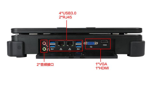 東田加固便攜機(jī)端口.png 東田加固便攜機(jī)端口.png