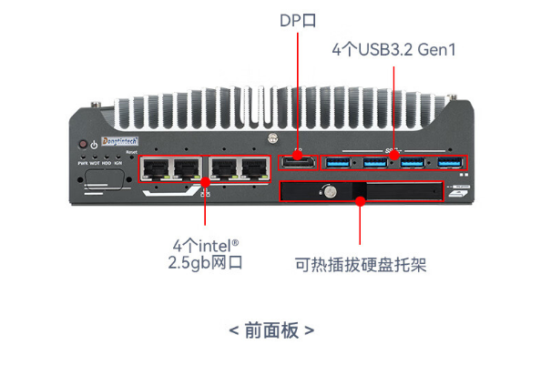 東田嵌入式工業(yè)計算機(jī)端口.png 東田嵌入式工業(yè)計算機(jī)端口.png