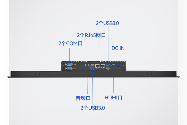 東田工業(yè)平板電腦一體機(jī)端口.png