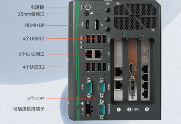 東田車載工控機(jī)端口.png 東田車載工控機(jī)端口.png