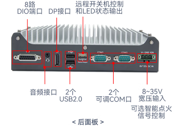 東田迷你工控機端口.png 東田迷你工控機端口.png