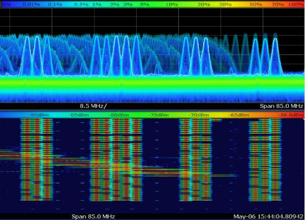 頻譜監(jiān)測系統(tǒng).png 頻譜監(jiān)測系統(tǒng).png