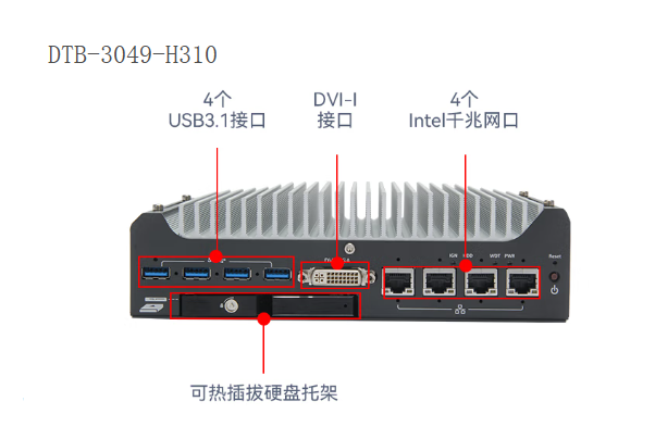 東田嵌入式工控機(jī)端口.png 東田嵌入式工控機(jī)端口.png