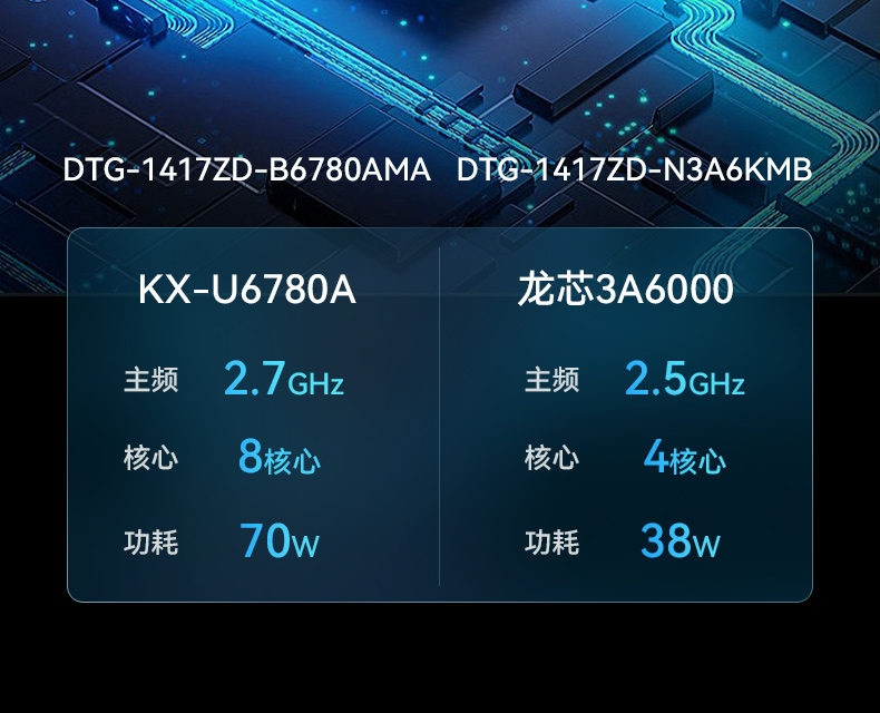 17.3寸便攜式工控電腦,國產龍芯3A6000處理器,DTG-1417ZD-N3A6KMB.jpg 17.3寸便攜式工控電腦,國產龍芯3A6000處理器,DTG-1417ZD-N3A6KMB.jpg