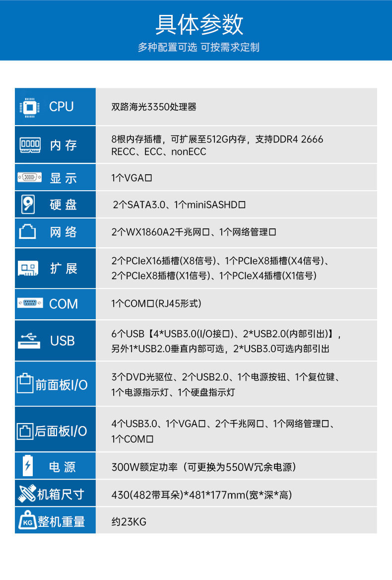 國產(chǎn)化海光工控機(jī),多光驅(qū)擴(kuò)展工業(yè)電腦主機(jī),DT-610L-D3350MA.jpg 國產(chǎn)化海光工控機(jī),多光驅(qū)擴(kuò)展工業(yè)電腦主機(jī),DT-610L-D3350MA.jpg