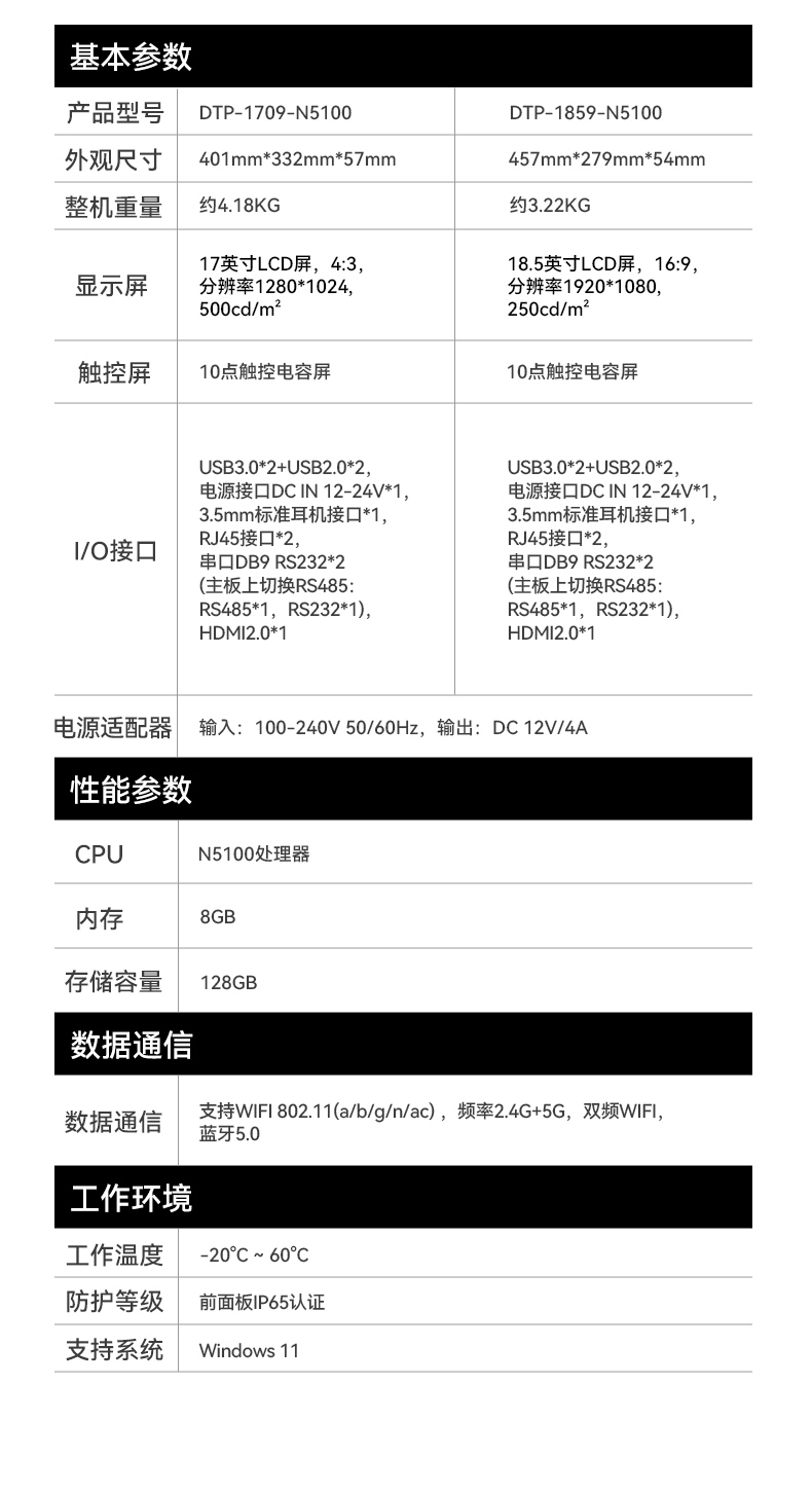 18.5寸觸摸工控一體機(jī),工業(yè)一體機(jī)電腦廠家,DTP-1859-N5100.jpg 18.5寸觸摸工控一體機(jī),工業(yè)一體機(jī)電腦廠家,DTP-1859-N5100.jpg