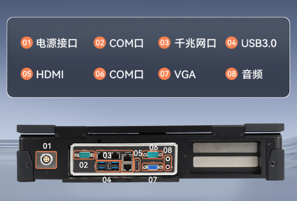 東田國(guó)產(chǎn)加固計(jì)算機(jī)端口.png 東田國(guó)產(chǎn)加固計(jì)算機(jī)端口.png