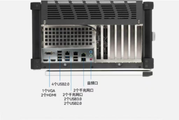 東田信創(chuàng)便攜式工控機端口.png 東田信創(chuàng)便攜式工控機端口.png