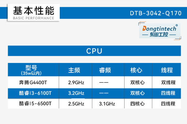 東田嵌入式主機電腦性能.png 東田嵌入式主機電腦性能.png