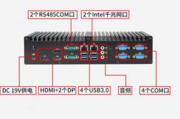 東田嵌入式工控機端口.png 東田嵌入式工控機端口.png