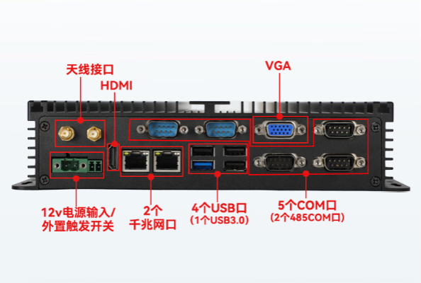 東田嵌入式工控機端口.png 東田嵌入式工控機端口.png