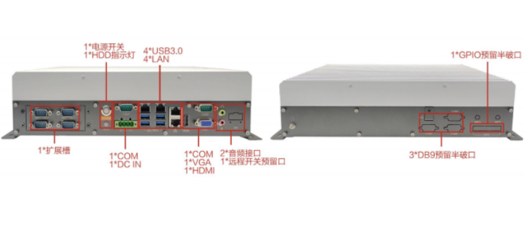 東田國產(chǎn)海光工控機端口.png 東田國產(chǎn)海光工控機端口.png