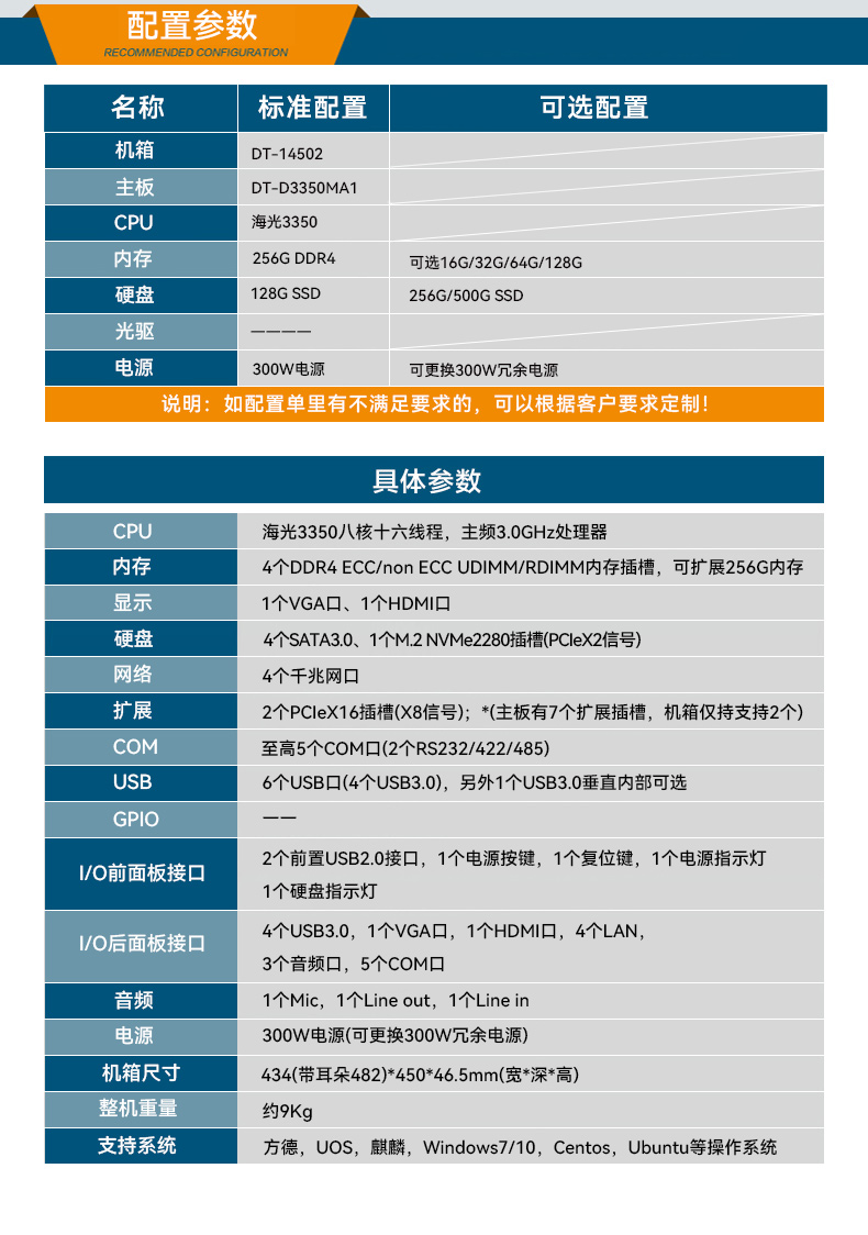 東田國產(chǎn)1U工控機(jī),海光3350工業(yè)電腦,DT-14502-D3350MA1.jpg 東田國產(chǎn)1U工控機(jī),海光3350工業(yè)電腦,DT-14502-D3350MA1.jpg