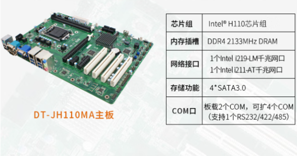 東田4U工業(yè)電腦主機主板.png 東田4U工業(yè)電腦主機主板.png