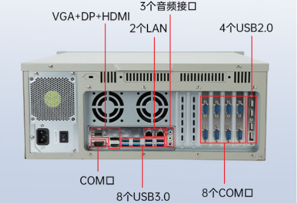 東田國(guó)產(chǎn)4U飛騰D2000工控機(jī)端口.png 東田國(guó)產(chǎn)4U飛騰D2000工控機(jī)端口.png