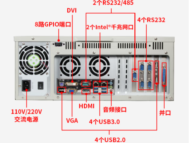 東田4U工控機端口.png 東田4U工控機端口.png
