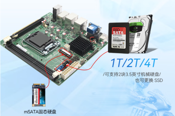 東田1U工控機(jī)硬盤.png 東田1U工控機(jī)硬盤.png