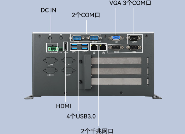 東田嵌入式工控主機(jī)端口.png 東田嵌入式工控主機(jī)端口.png