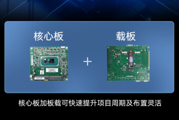 東田嵌入式工控主機(jī)擴(kuò)展模塊.png 東田嵌入式工控主機(jī)擴(kuò)展模塊.png